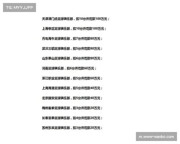 历史罚单致积分榜严重扭曲 赛场即时表现与制度原罪撕裂